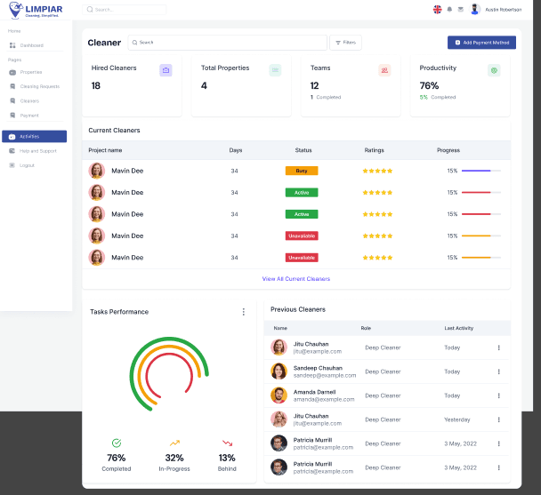 Empower Transparency with Our Accountability Dashboard